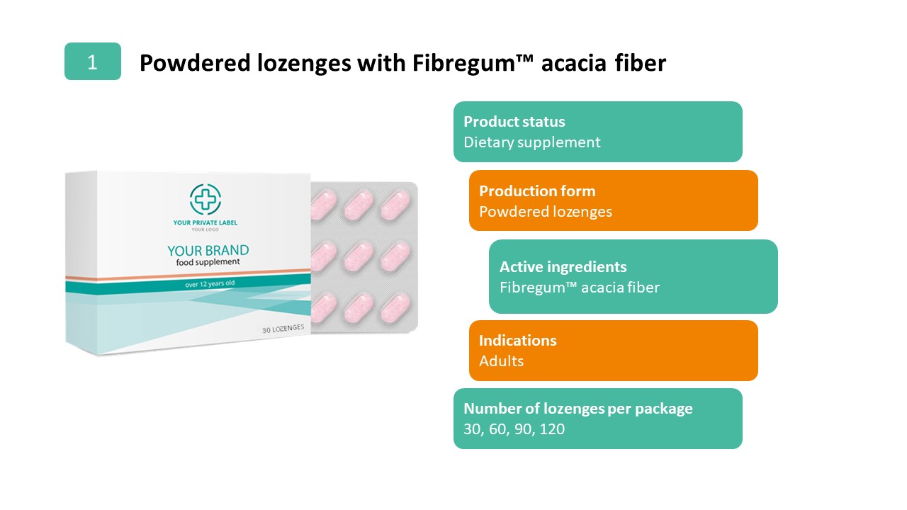 powdered lozenges witg fibregum acacia fiber