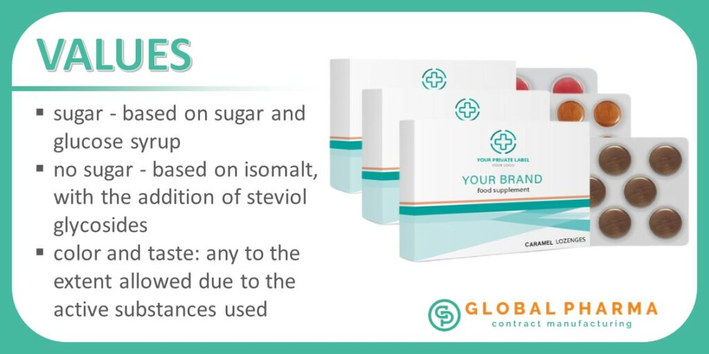 Sugar caramel lozenges GLOBAL PHARMA CM