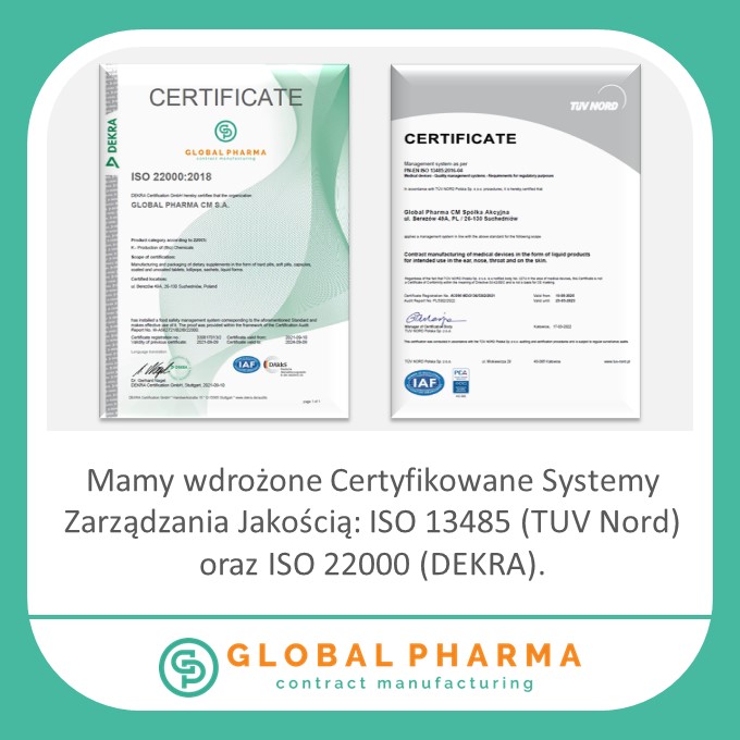 Certyfikowane Systemy Zarządzania Jakością GLOBAL PHARMA CM